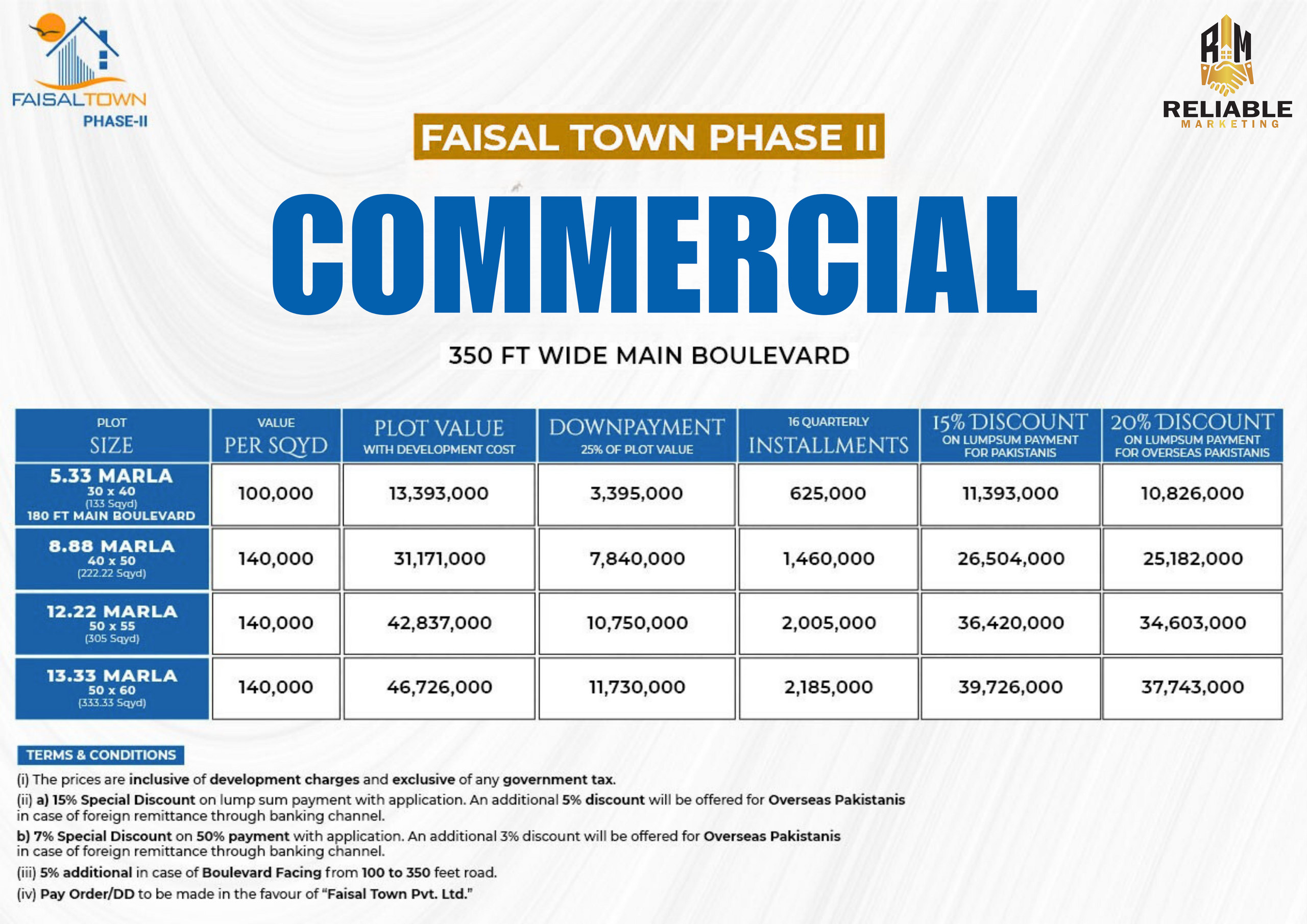 FAISAL TOWN PHASE II OVERSEAS EN