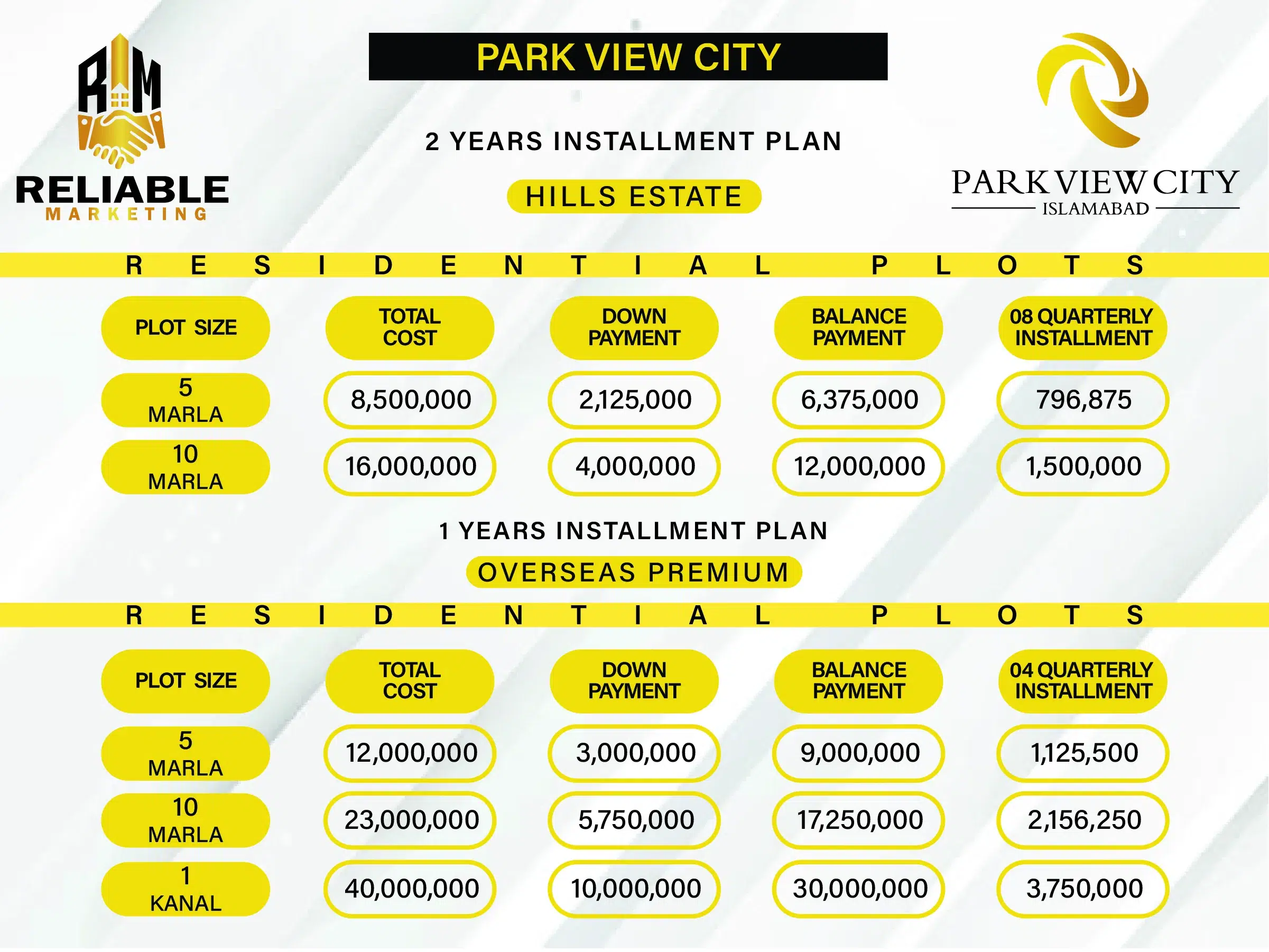 payment plan alll-11
