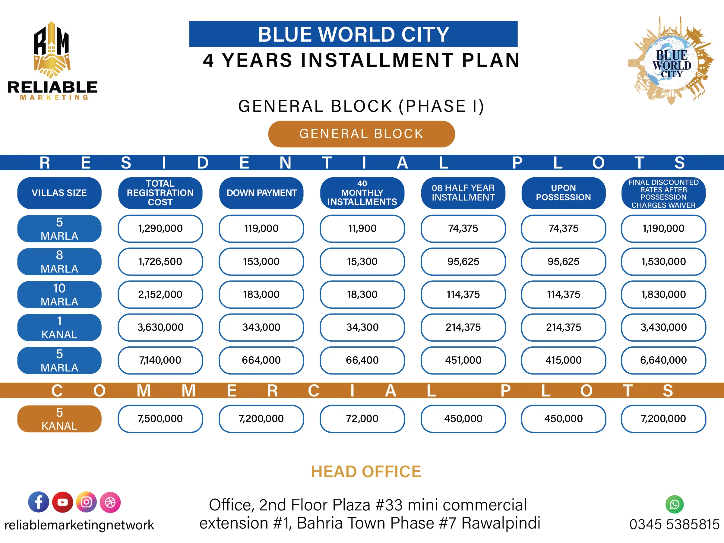 payment plans all-07