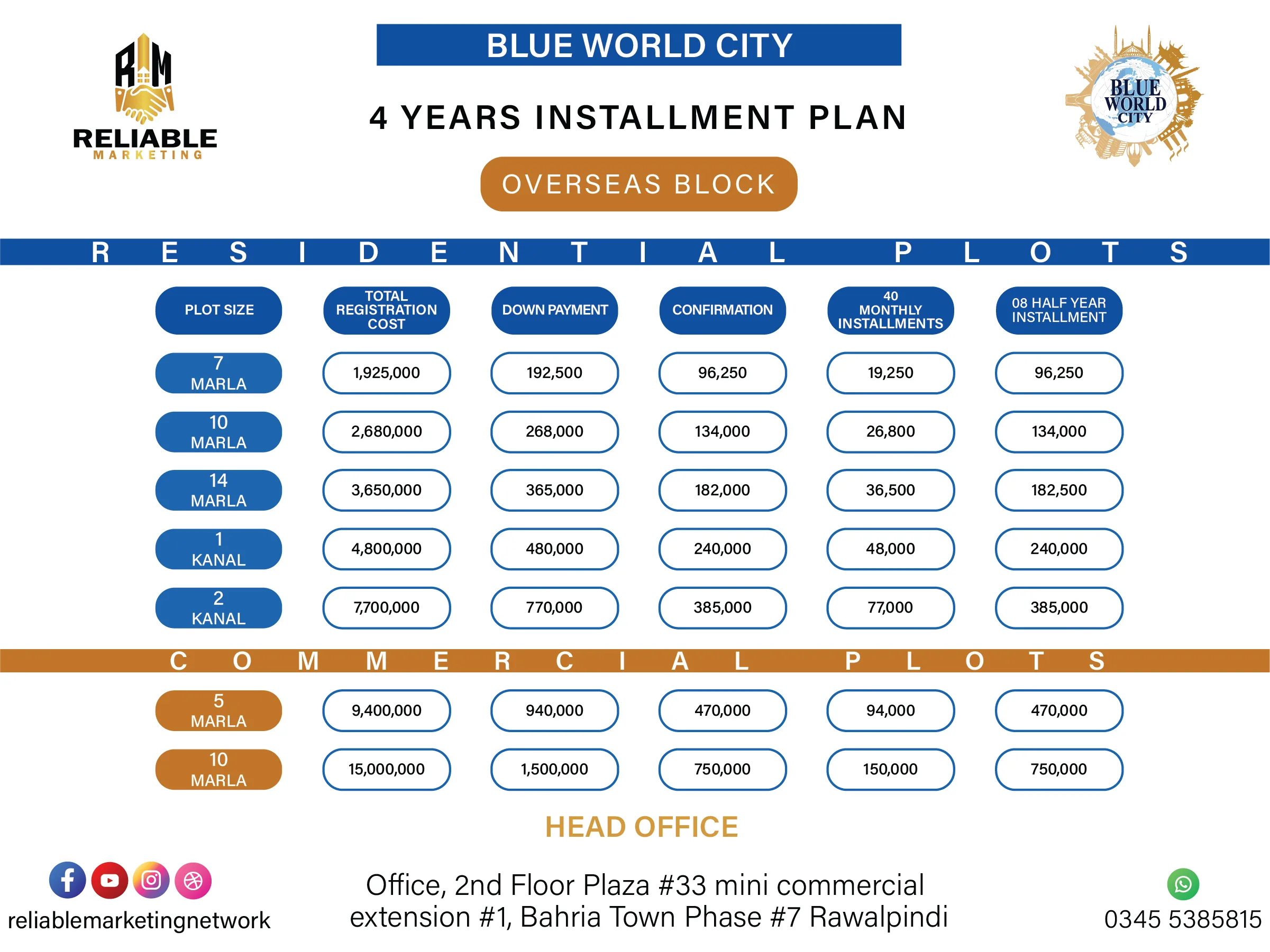 payment plans all-09