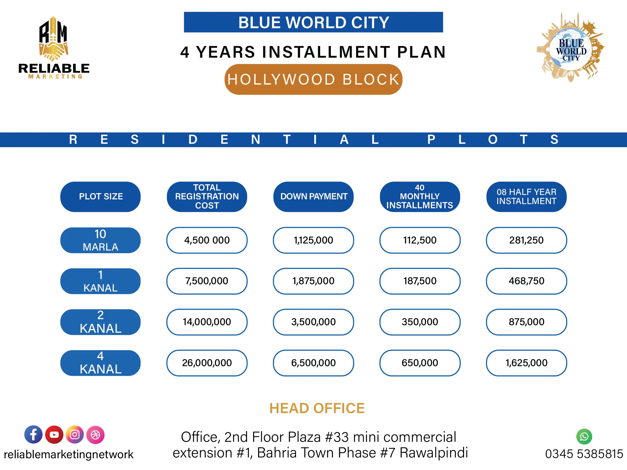 payment plans all-10