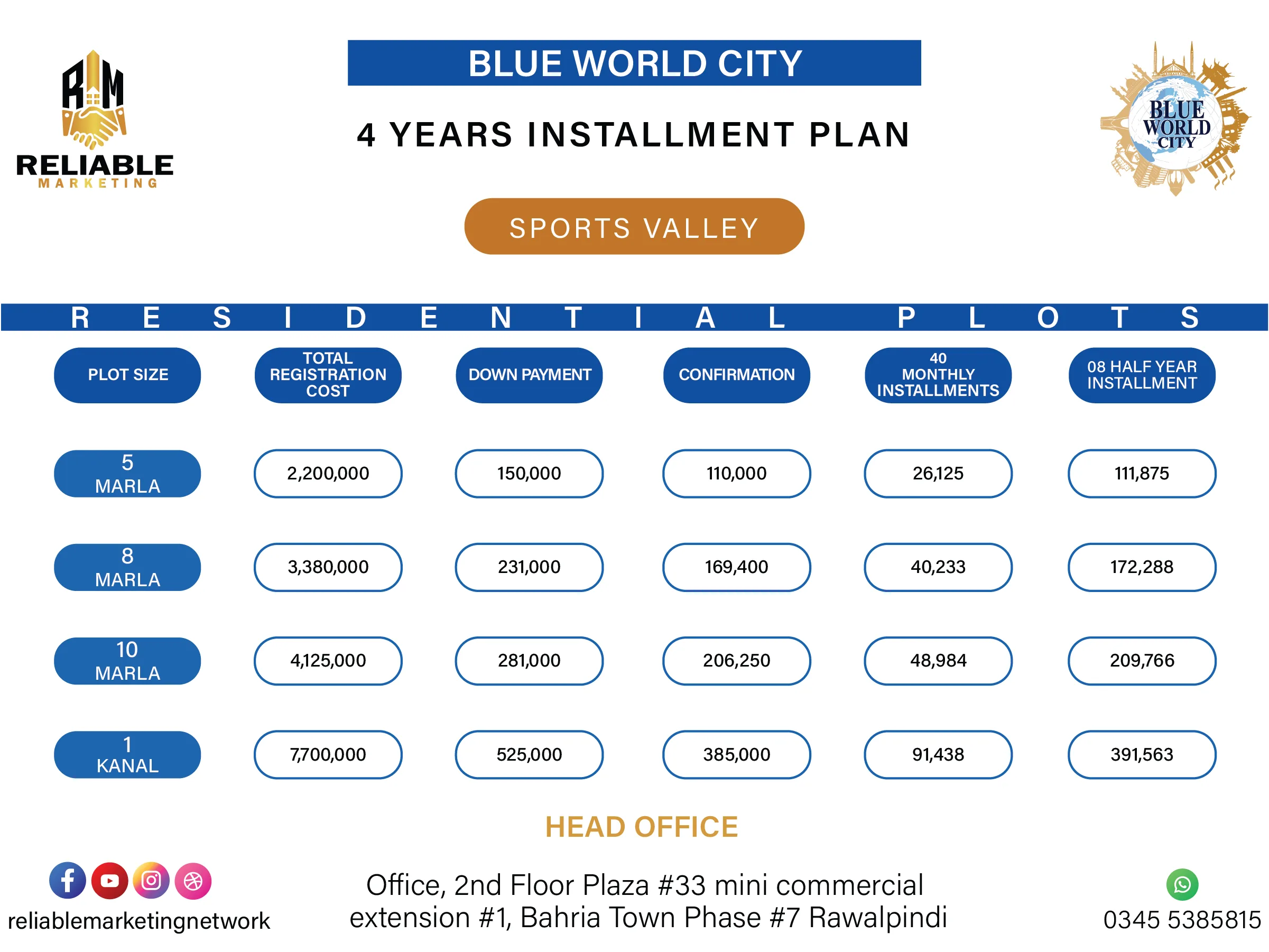 payment plans all-11