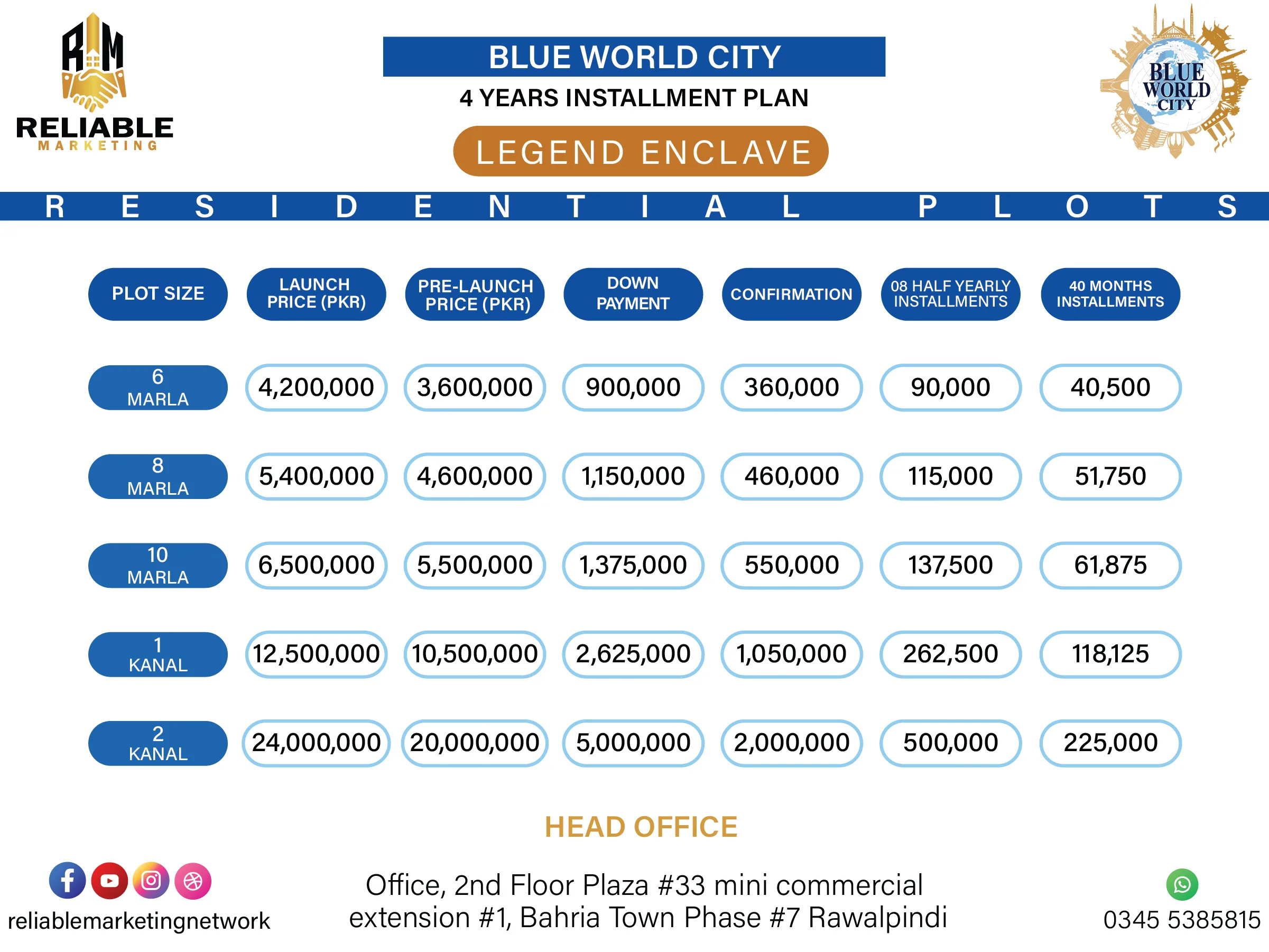 payment plans all-12