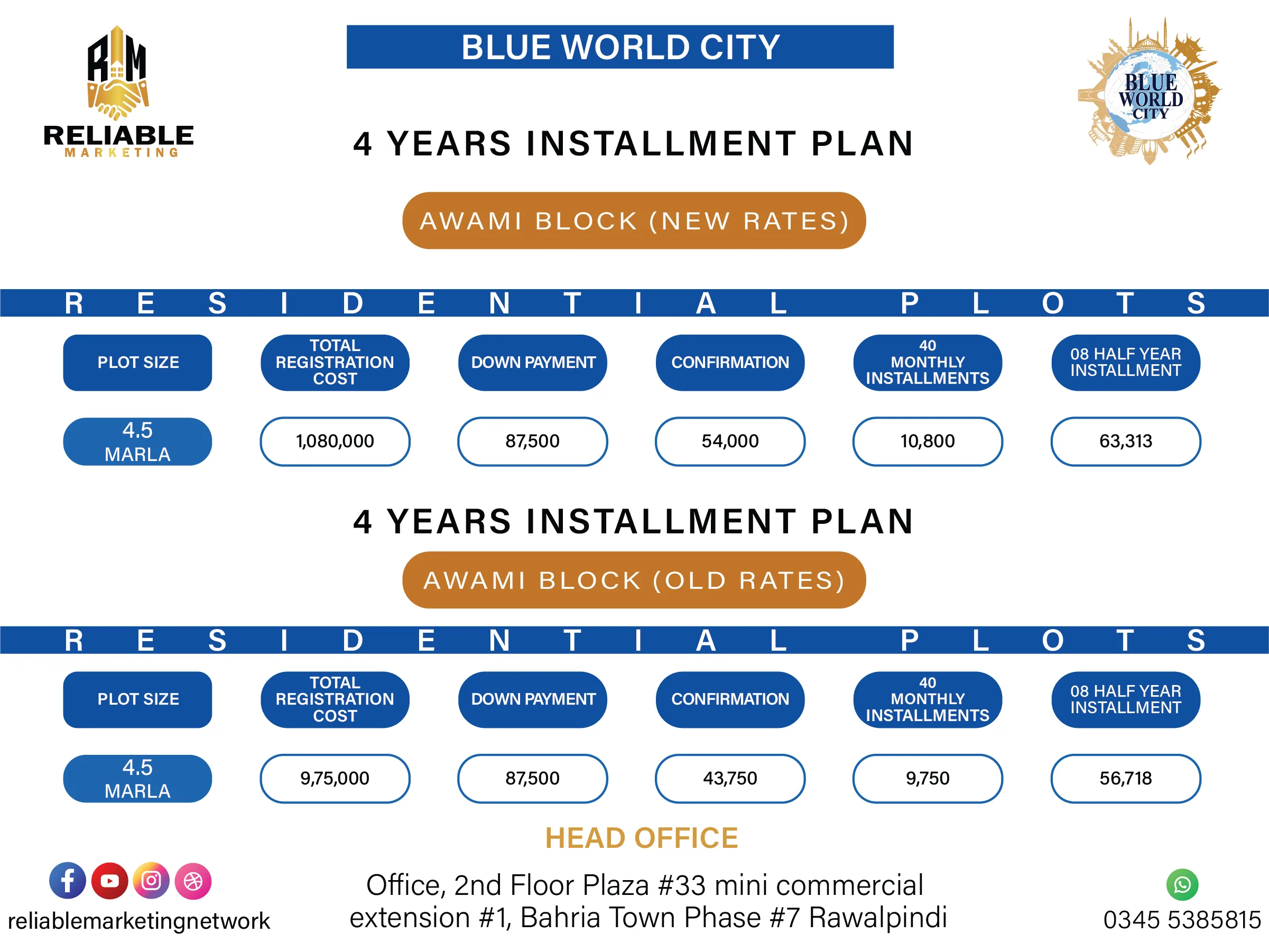 payment plans all-15