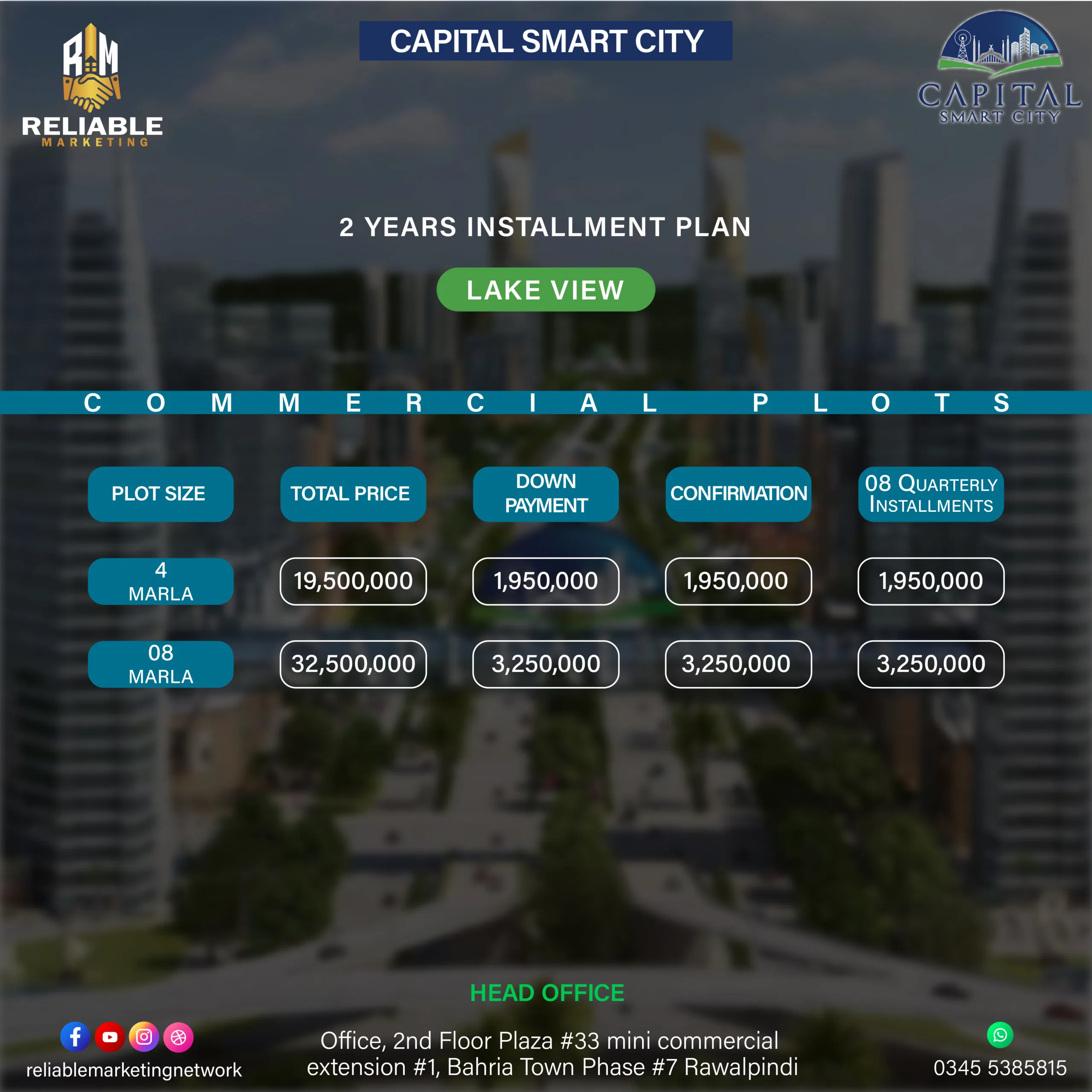 smart city-Lakeview