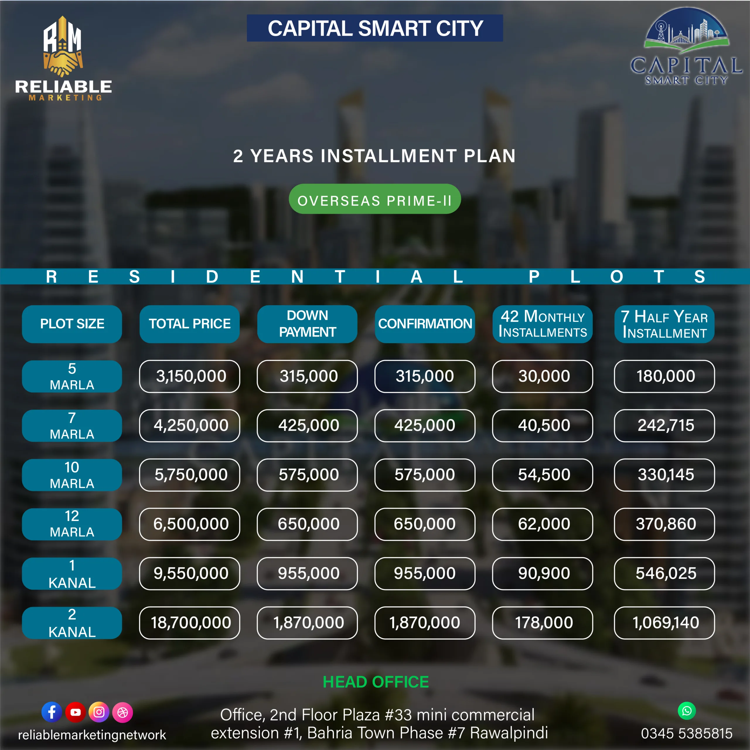 smart city-Oversea prime 2