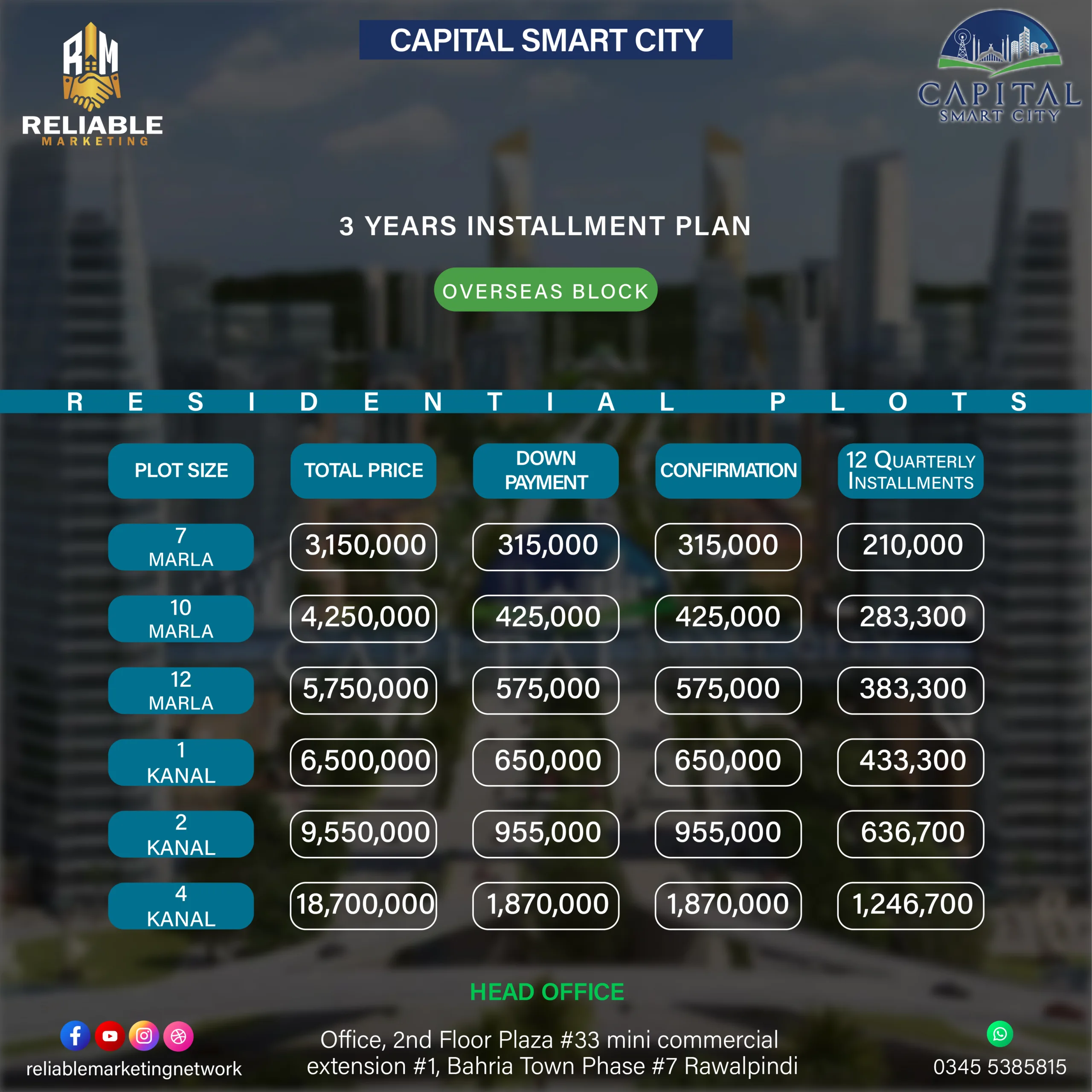 smart city-Overseas Block